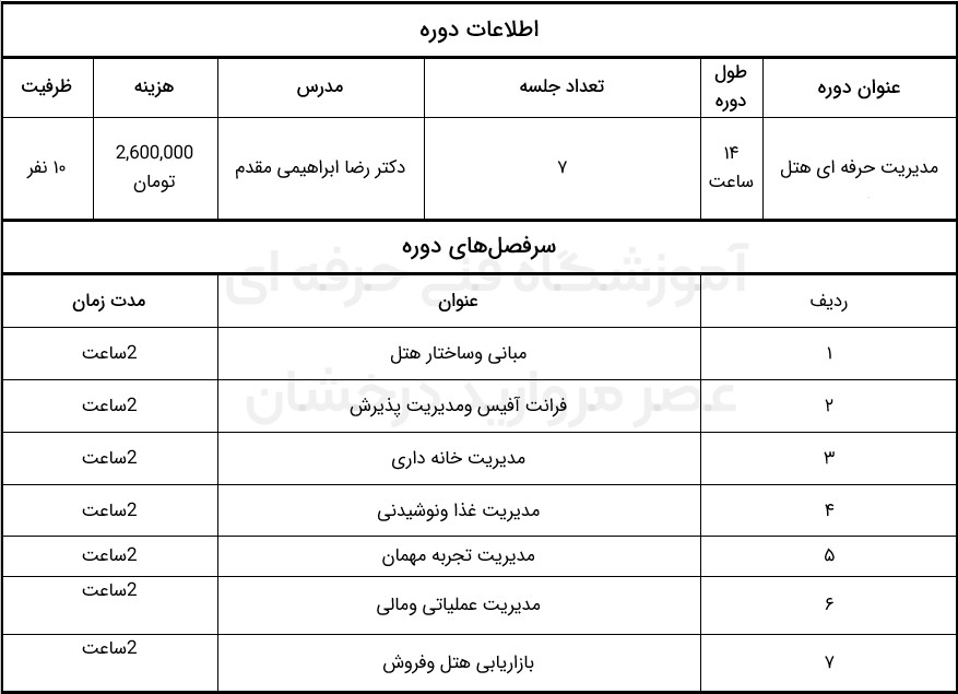 دوره-مدیریت-حرفه-ای-هتل-(14-ساعت)